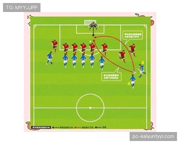 快速任意球的规则解析及裁判判罚标准详解