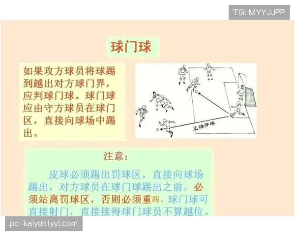 球门球发出后二次触球是否违规？规则拆解