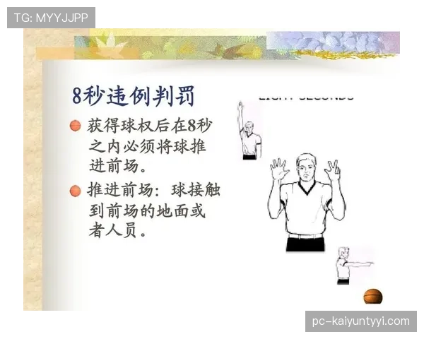 篮球规则科普：什么是八秒违例？带你解析判罚标准与判定方式。
